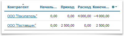 feature1