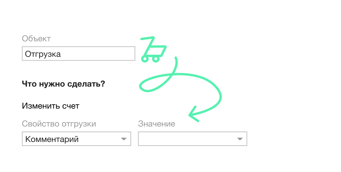 Дополнительно разграничить доступы сотрудников