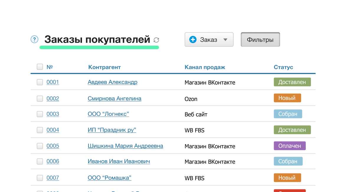 Все каналы продаж в одном сервисе: