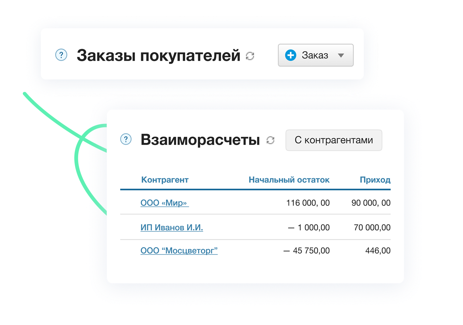 Контроль сотрудников