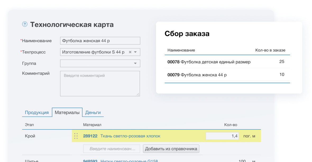 Технологические карты