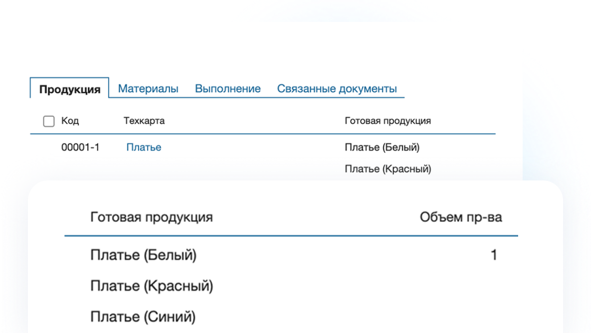 Облачная ERP-система