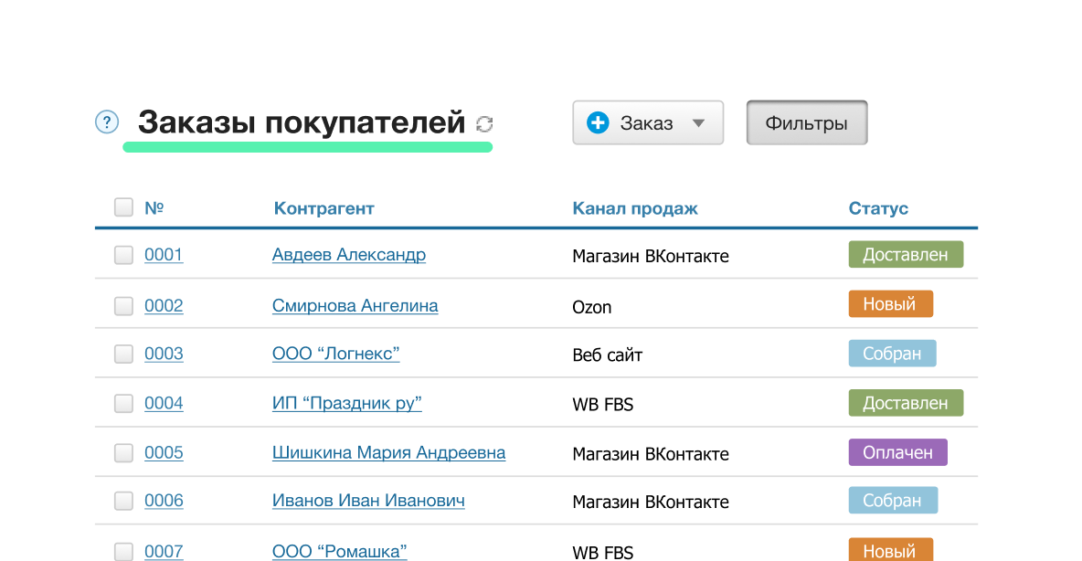 Заказы покупателей