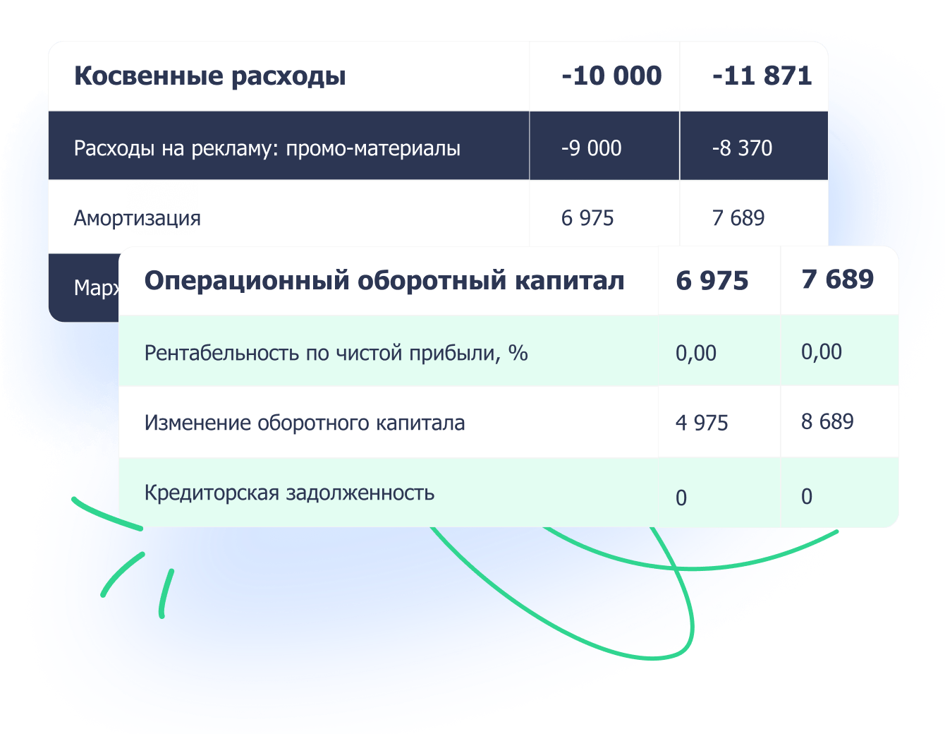 Для магазина и онлайн-торговли