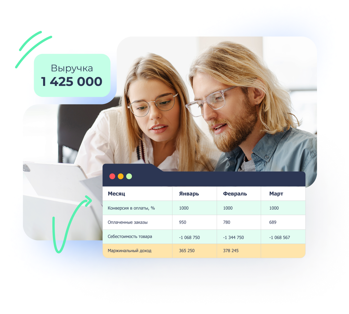 Финмодель бизнеса: готовый пример в Excel