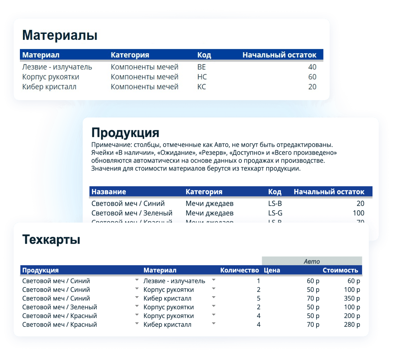 Как работать с таблицей