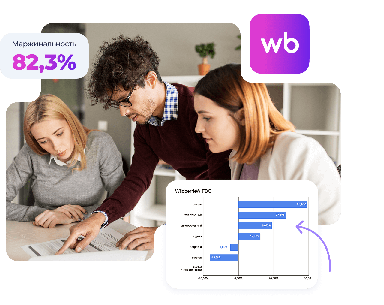 Таблица юнит‑экономики для Wildberries в Excel