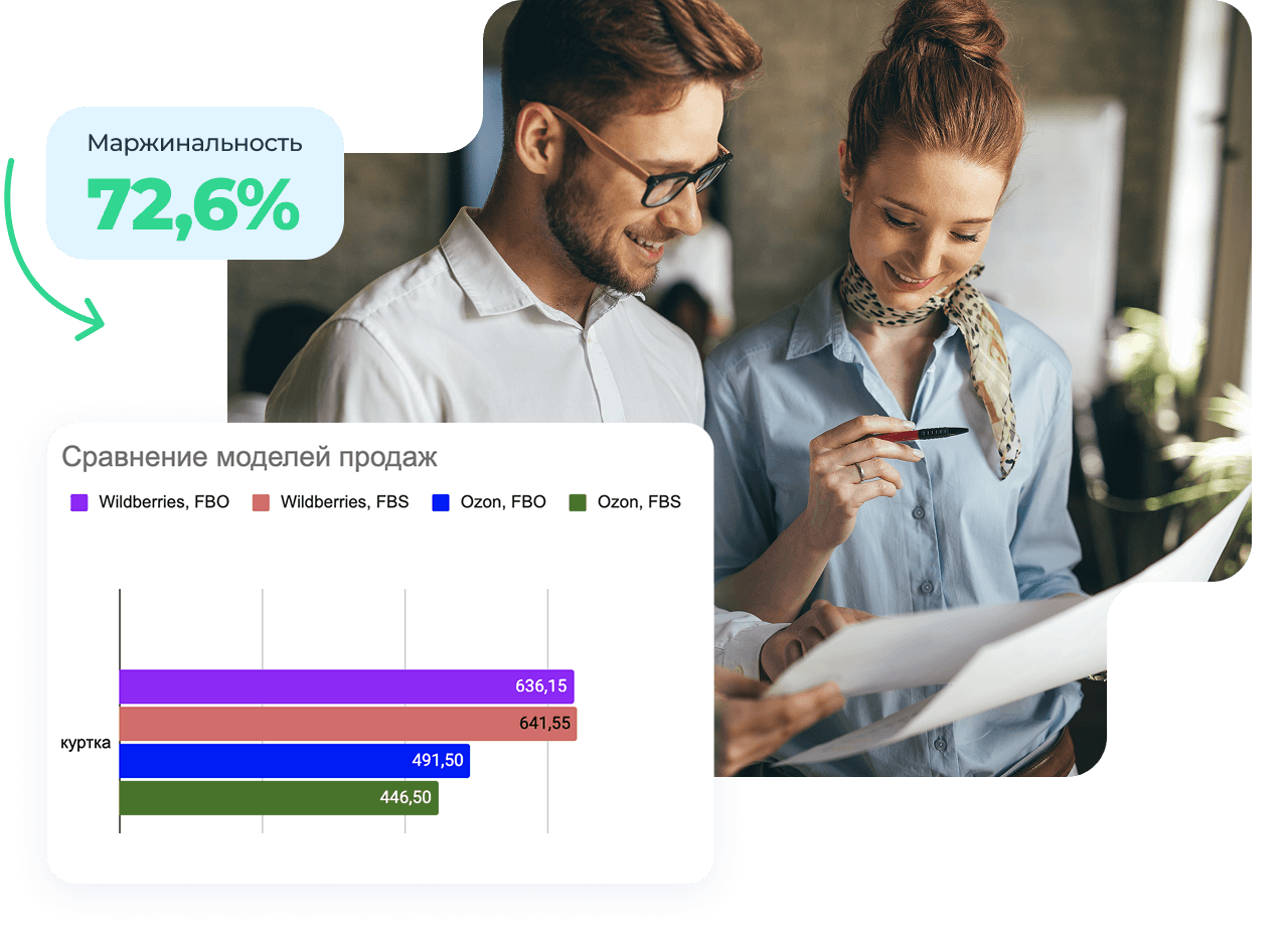 Таблица юнит‑экономики для маркетплейсов в Excel