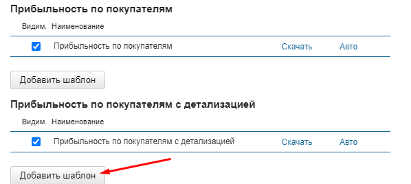 Все данные о клиентах у вас перед глазами