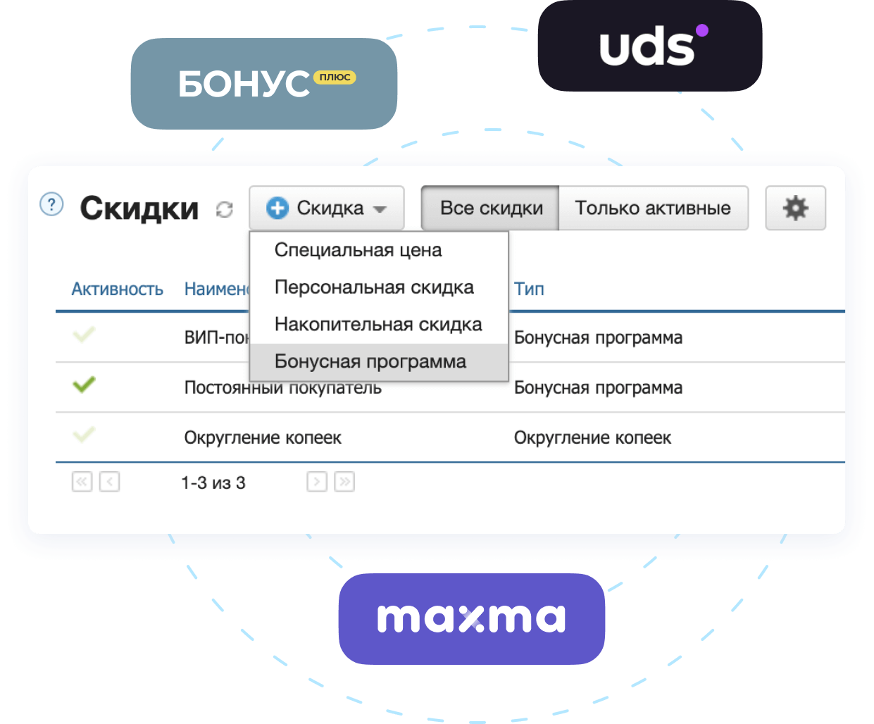 Система лояльности