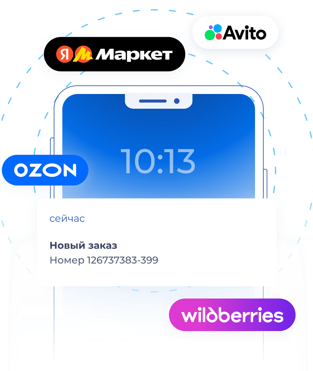 Настройте новые возможности продаж