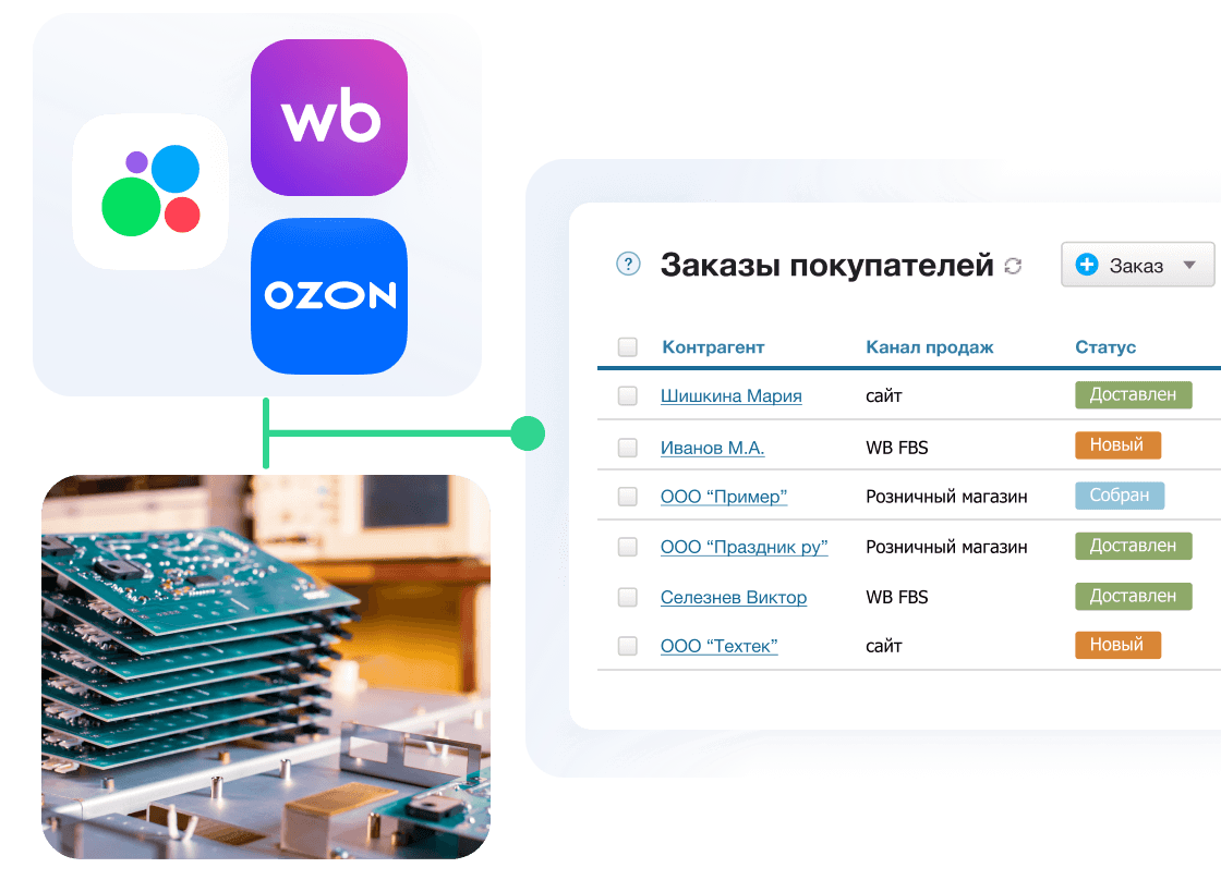 Программа для магазина электроники
