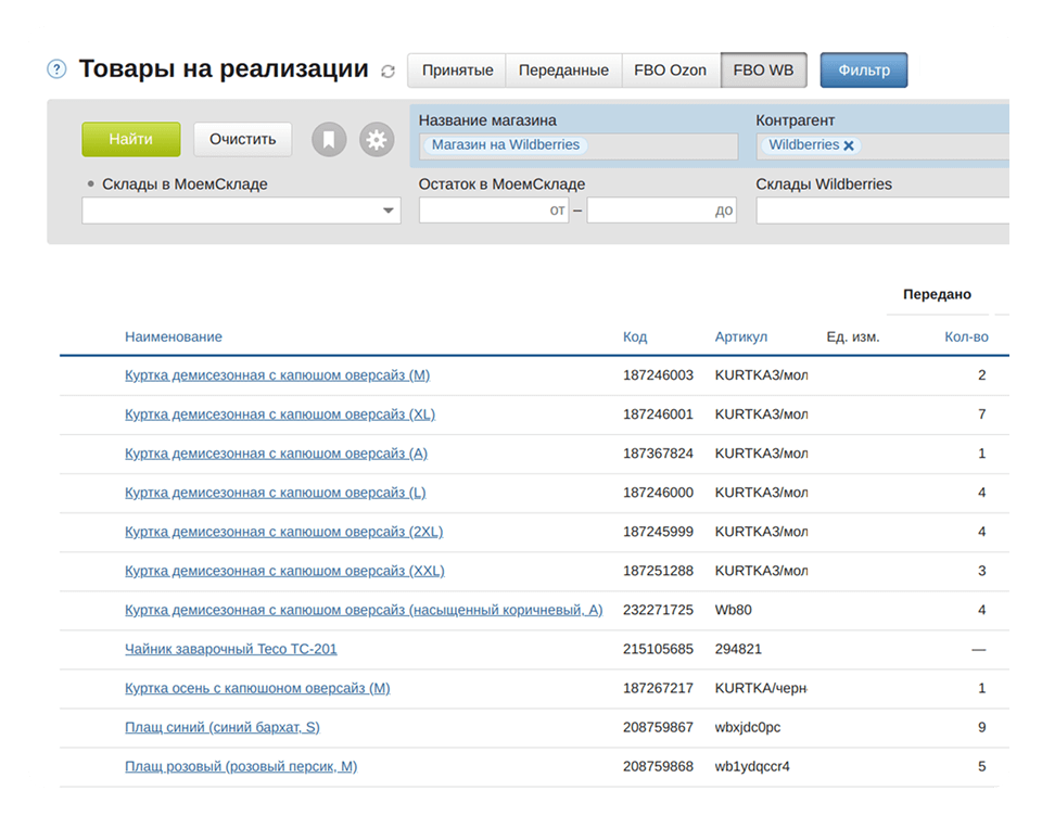 FBO — больше прибыли за счет торгового баланса