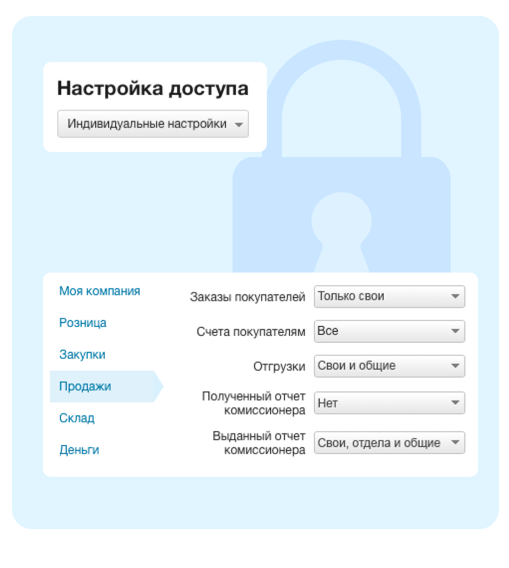 Удобный контроль филиалов и подразделений