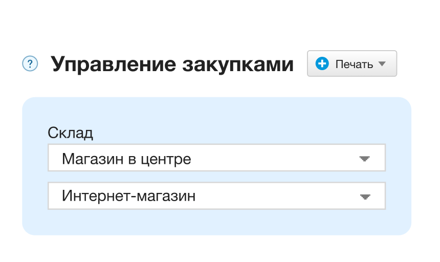 АВС-анализ
