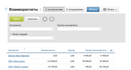 Взаиморасчеты