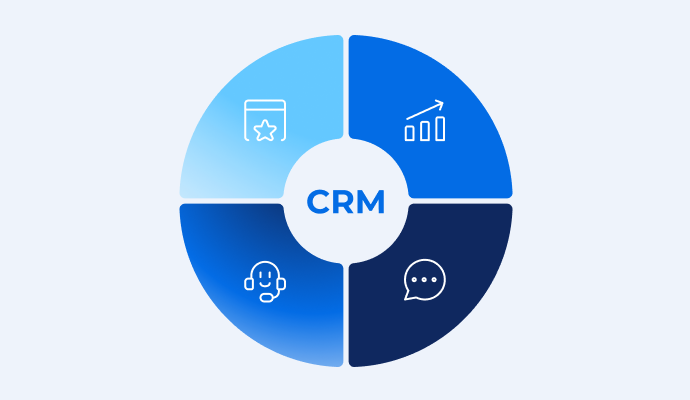 Клиентская база (CRM) в Excel: как создать и вести