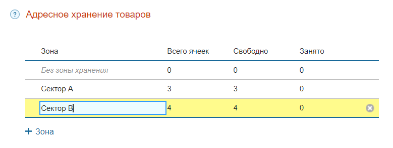 Адресное хранение товаров