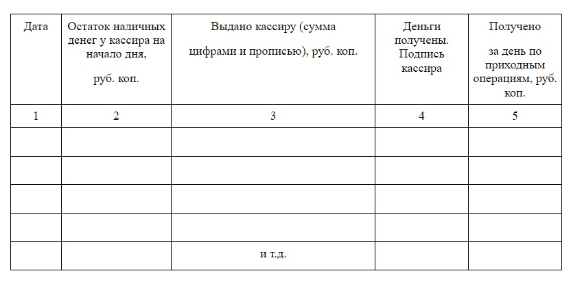 Поля документа