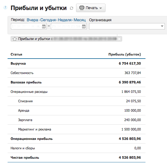 Отчет Прибыли и убытки в МоемСкладе