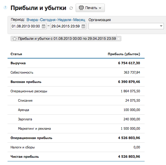Отчет Прибыли и убытки в МоемСкладе