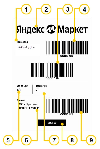 Пример этикетки для Яндекс.Маркет