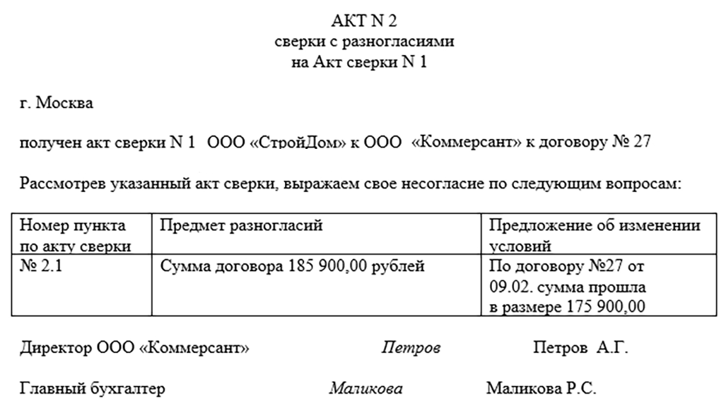 Акт Сверки Взаиморасчетов: Бланк И Образец | Заполнить Онлайн