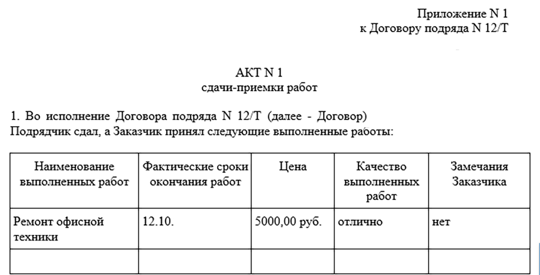 Примеры акта выполненных работ