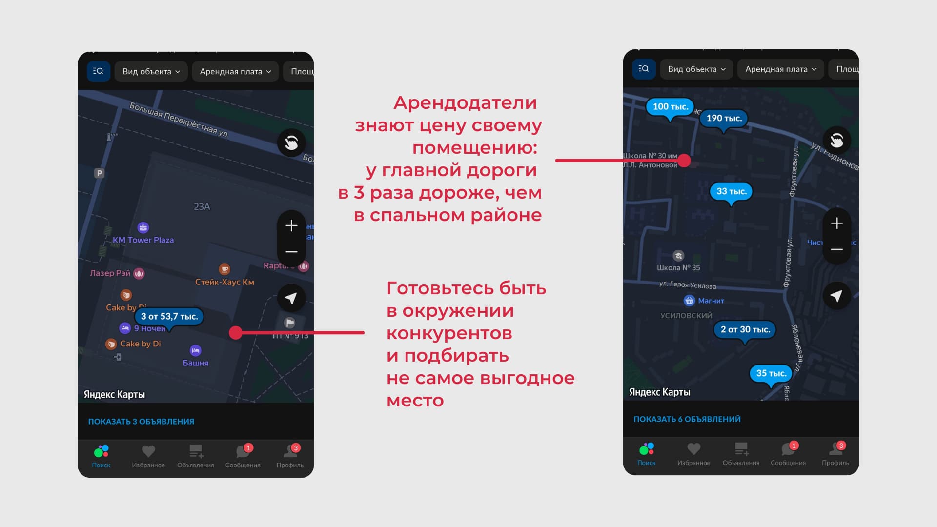 Поиск места для кофейни
