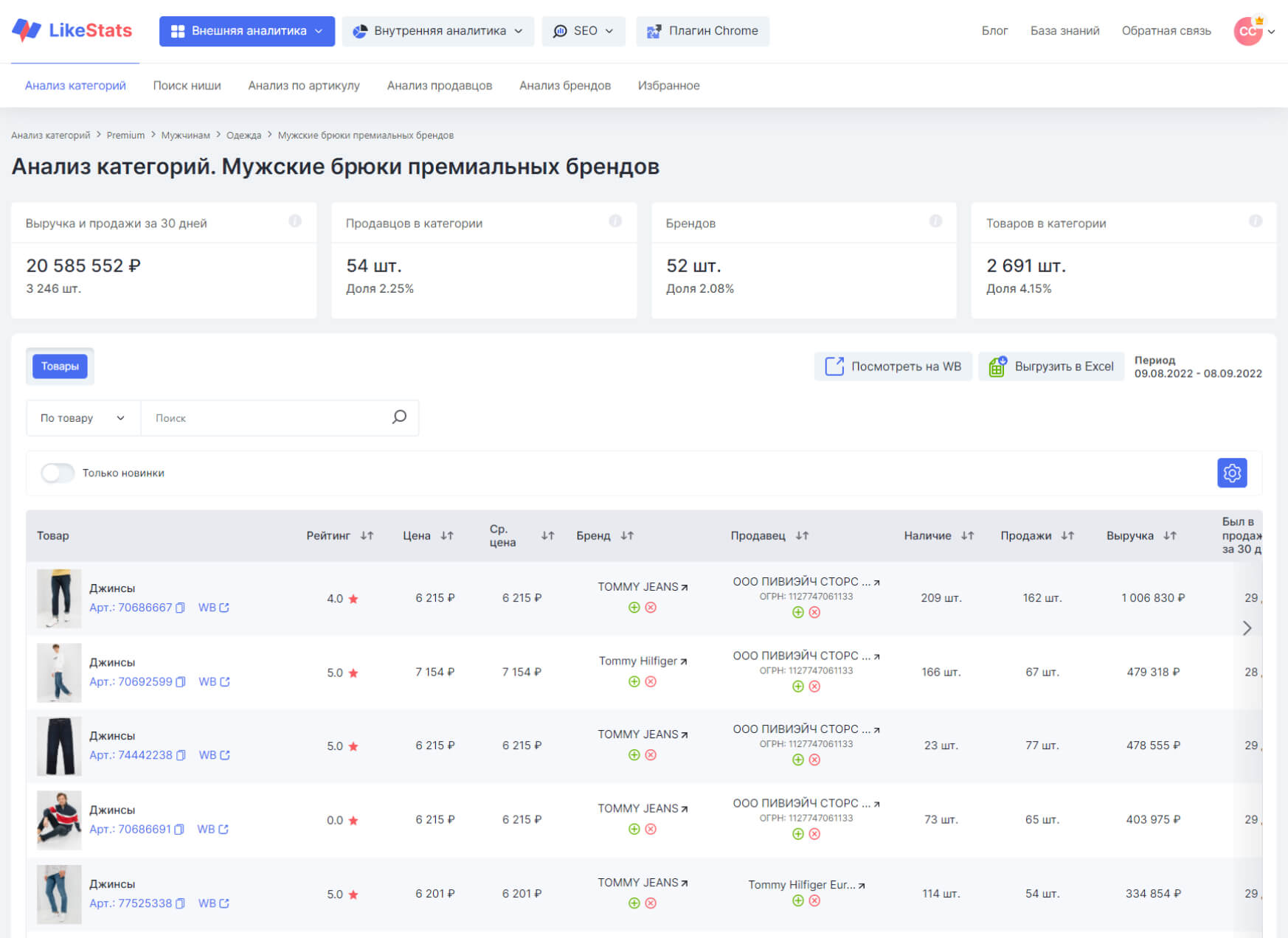 LikeStats