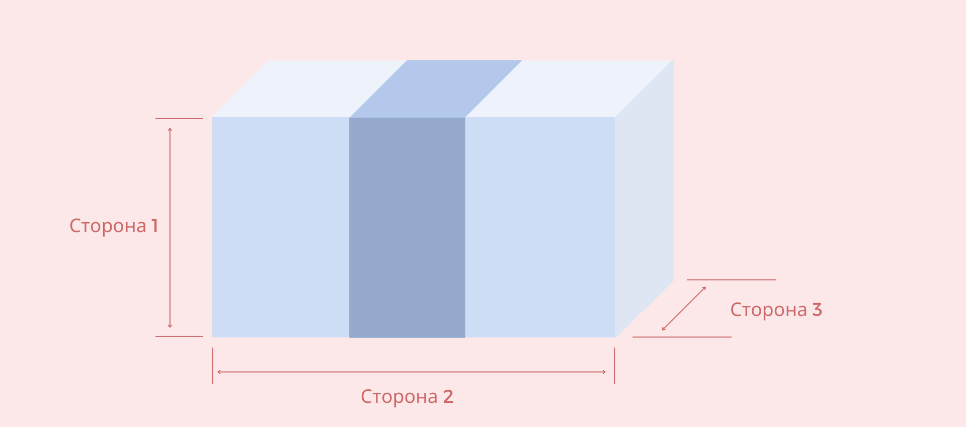 Ozon