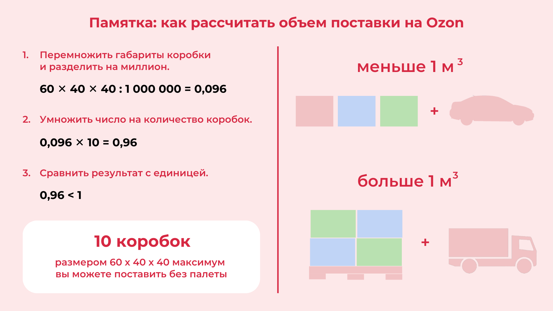 Отгрузка