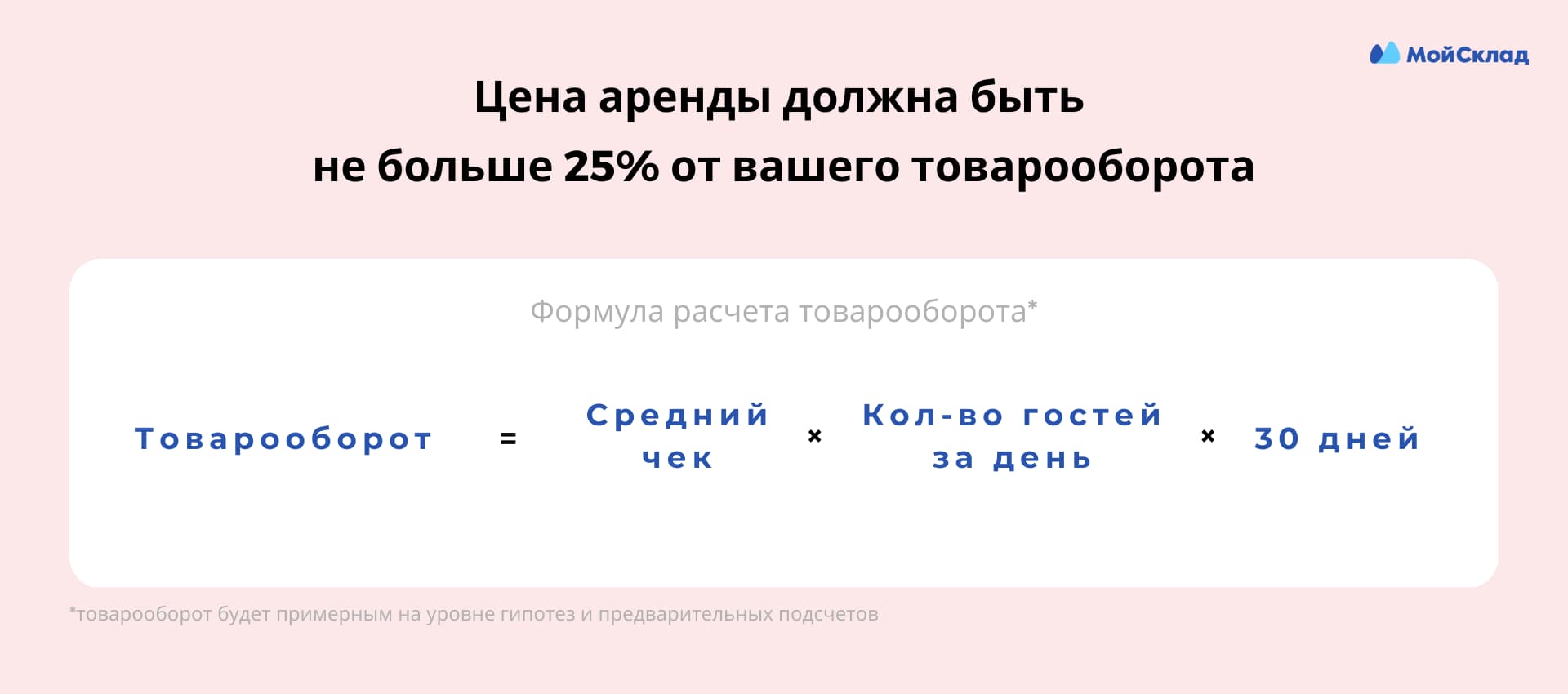 Формула расчета товарооборота