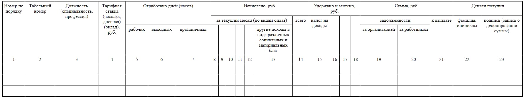 Ведомость