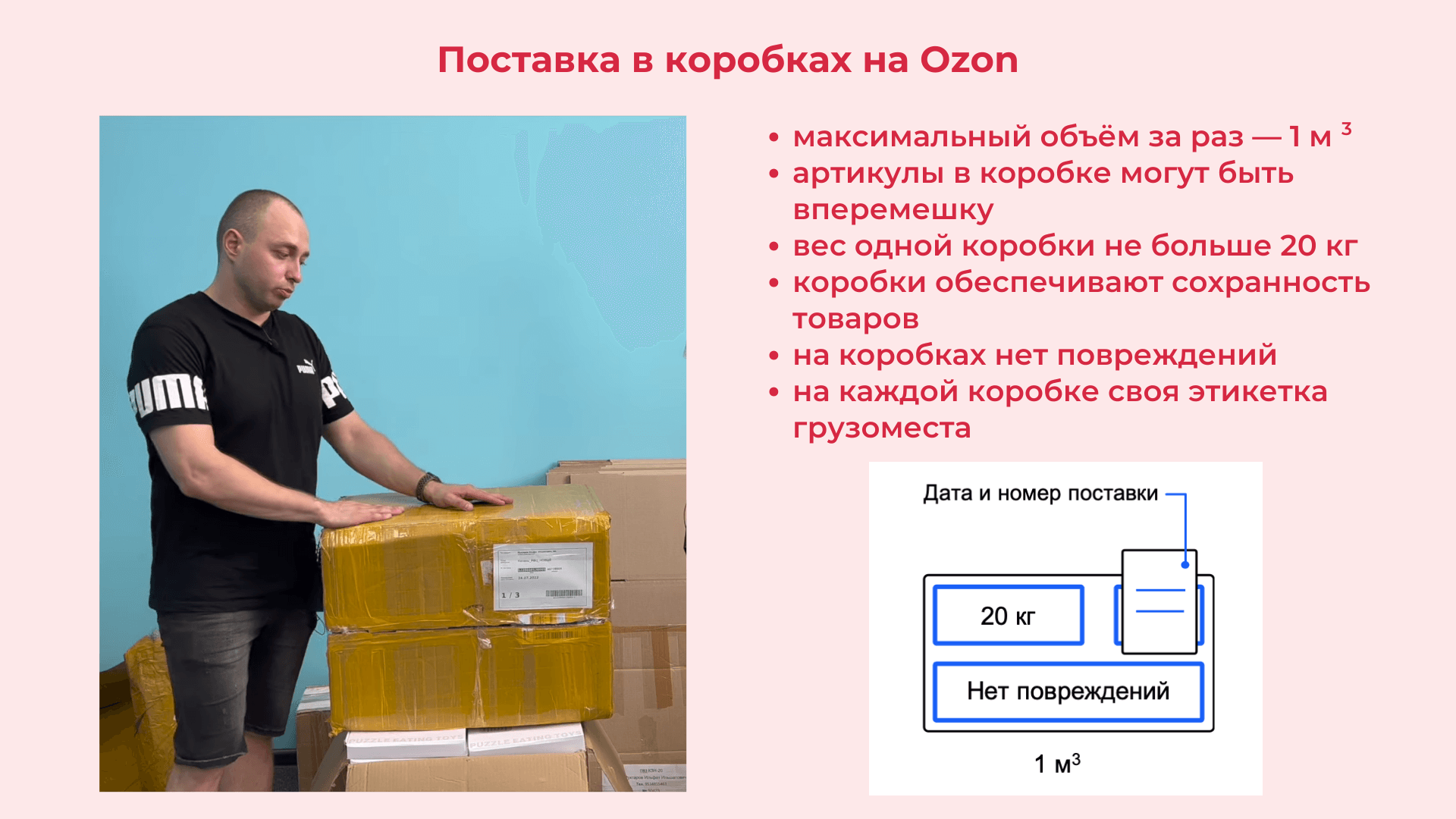 Отгрузка