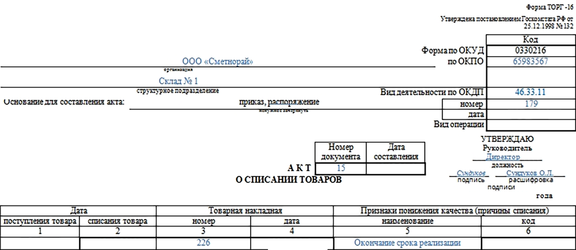 Форма ТОРГ-16 | Акт О Списании Товаров | Скачать Бланк И Образец