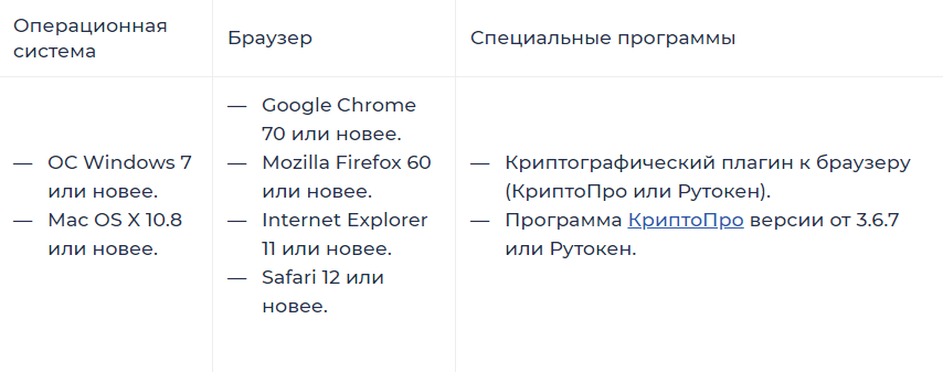 код товара в честном знаке при маркировке одежды остатки. ostatki odezhda image7. код товара в честном знаке при маркировке одежды остатки фото. код товара в честном знаке при маркировке одежды остатки-ostatki odezhda image7. картинка код товара в честном знаке при маркировке одежды остатки. картинка ostatki odezhda image7. С 1 января 2021 года вводится запрет на торговлю одежды без маркировки. Поэтому до конца этого года нужно успеть промаркировать остатки. Иначе можно остаться без товара и попасть на штрафы. В этой статье разберем, как проходит маркировка остатков одежды: наглядно и по шагам.