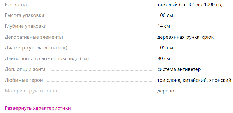 Характеристики
