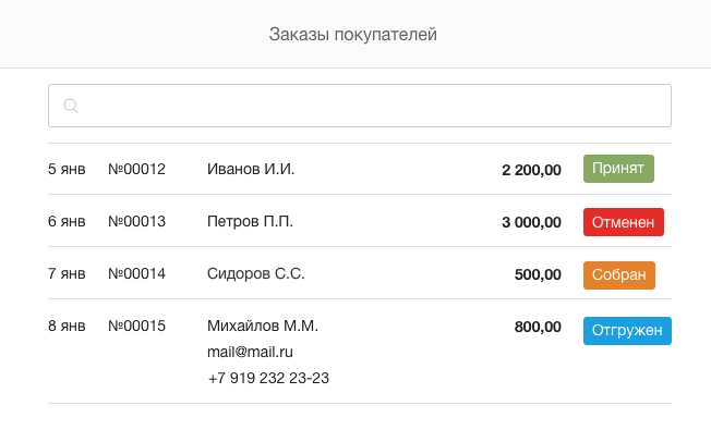 Интернет Магазин Чеки Покупателям