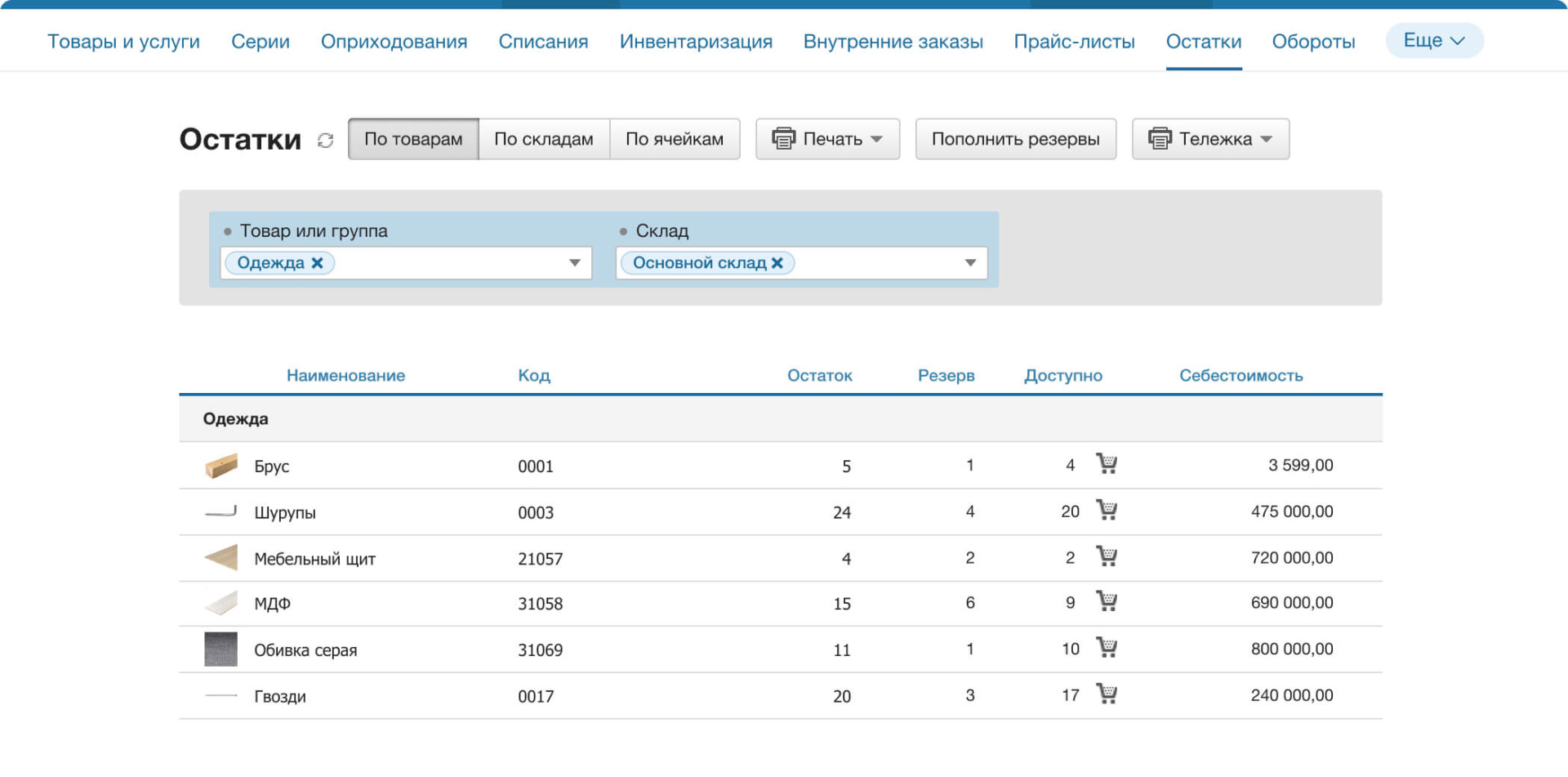 Анализируйте движения денежных средств