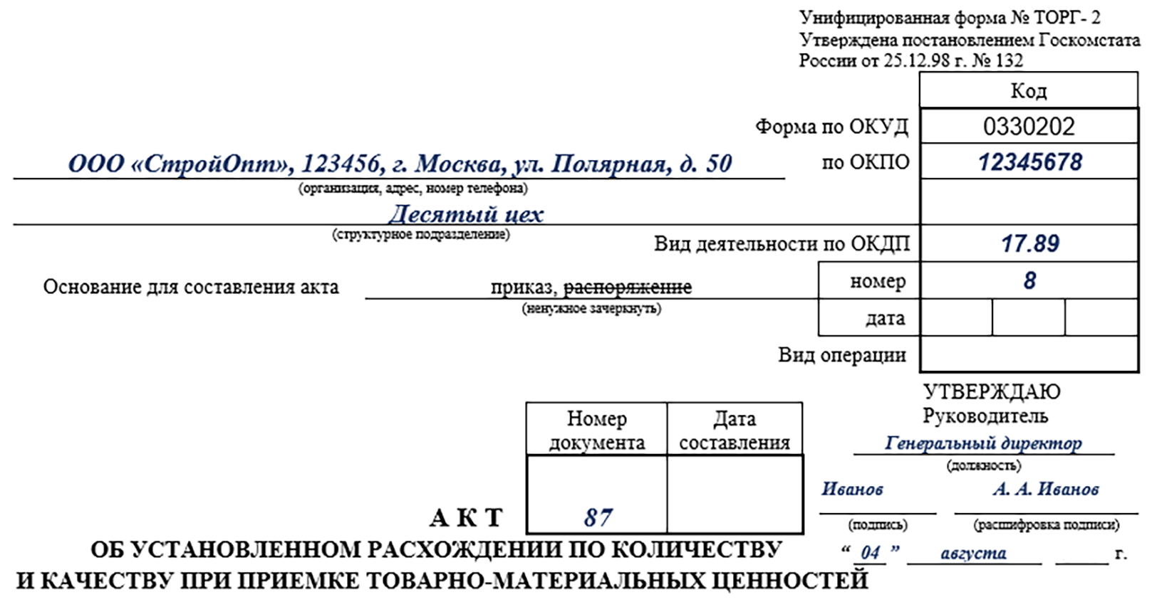 Акт по форме ТОРГ-2 | Бланк и образец