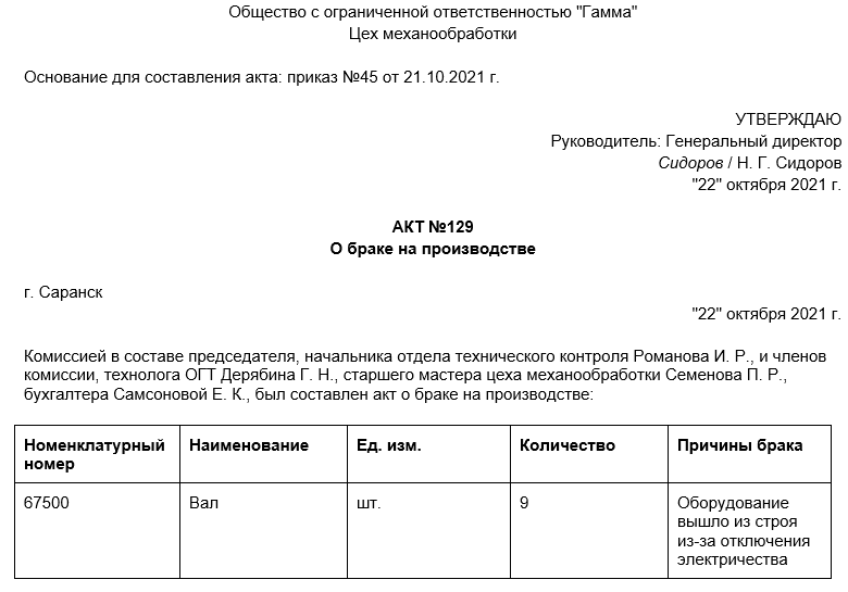 Акт списания