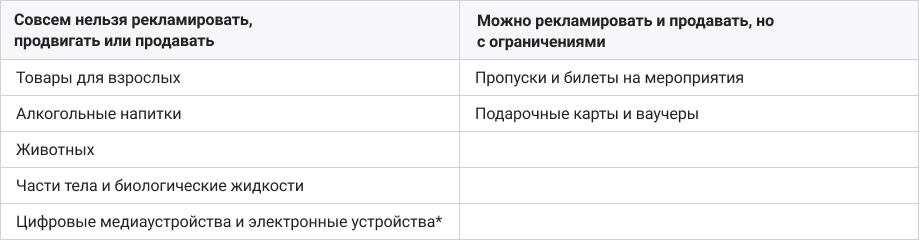 Список товаров