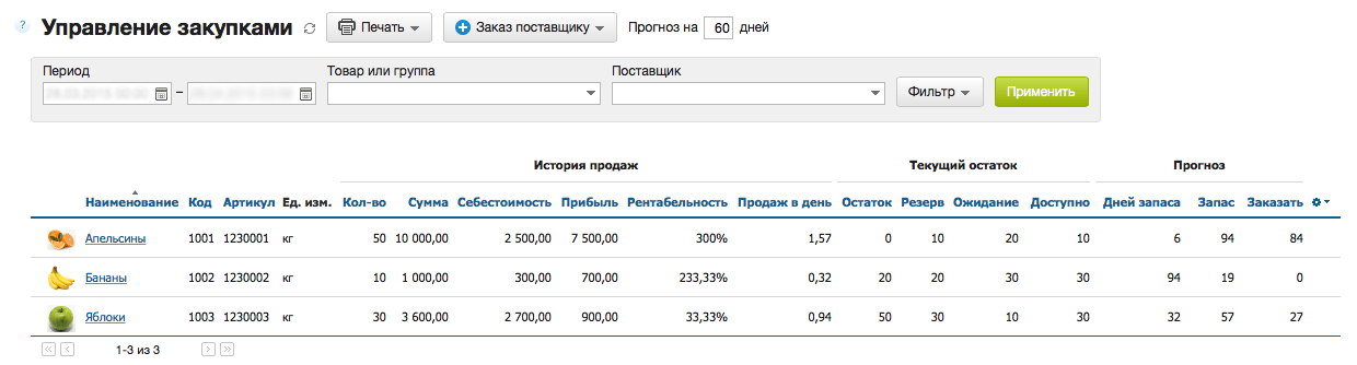 Отчет Управление закупками