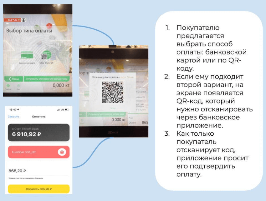 Пример