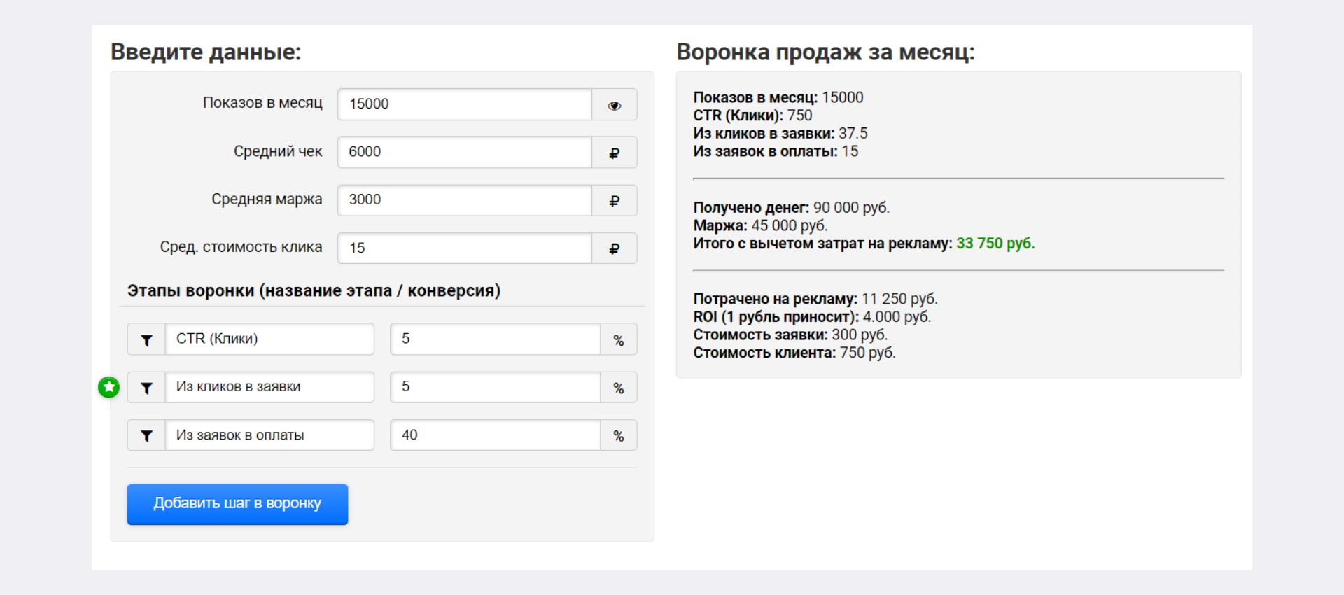 Онлайн-калькулятор воронки продаж