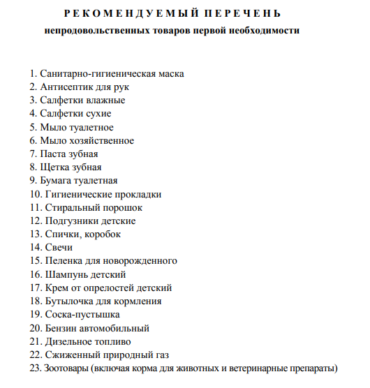 Виды Продажи Товаров В Магазине