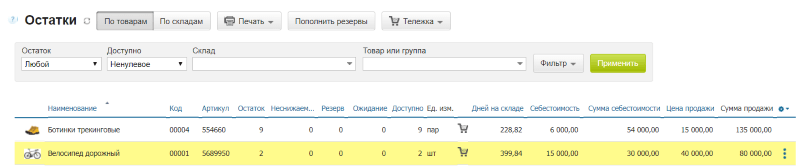 Отчет Остатки по товарам в МоемСкладе
