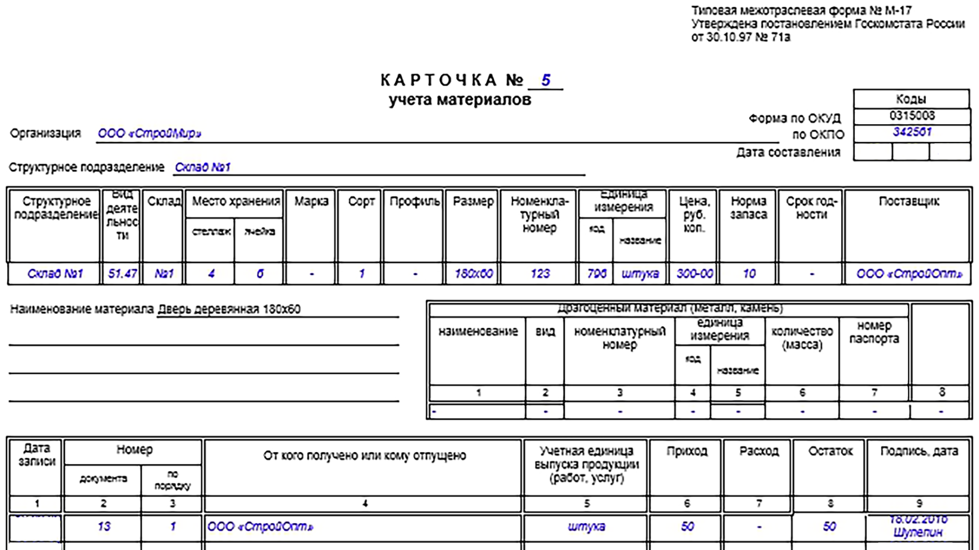 Карточка Складского Учета Материалов М-17 | Бланк И Образец Заполнения